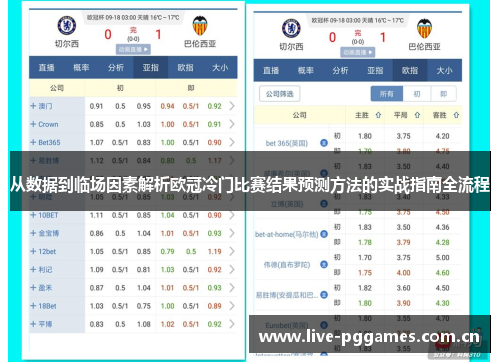 从数据到临场因素解析欧冠冷门比赛结果预测方法的实战指南全流程 从数据到临场因素解析欧冠冷门比赛结果预测方法的实战指南全流程